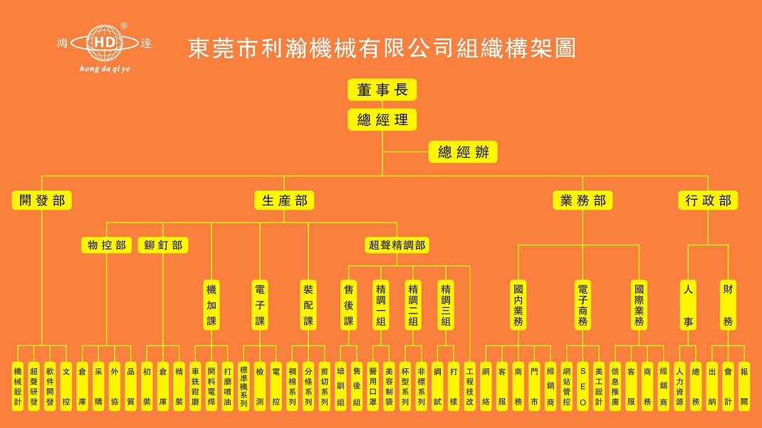 88爱彩